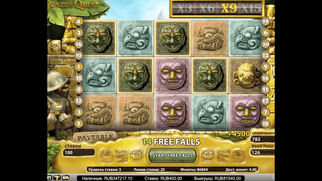 Gonzo's Quest Extreme 7